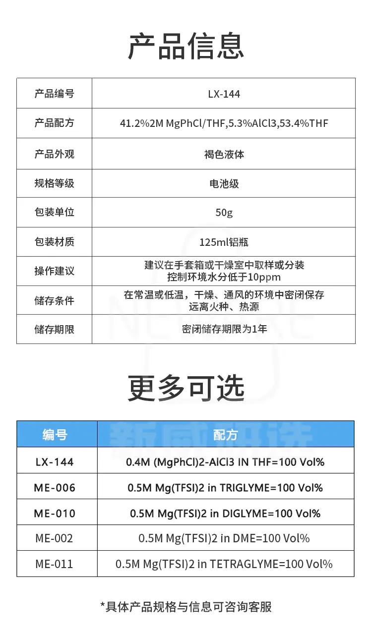 镁离子电池电解液商品介绍7